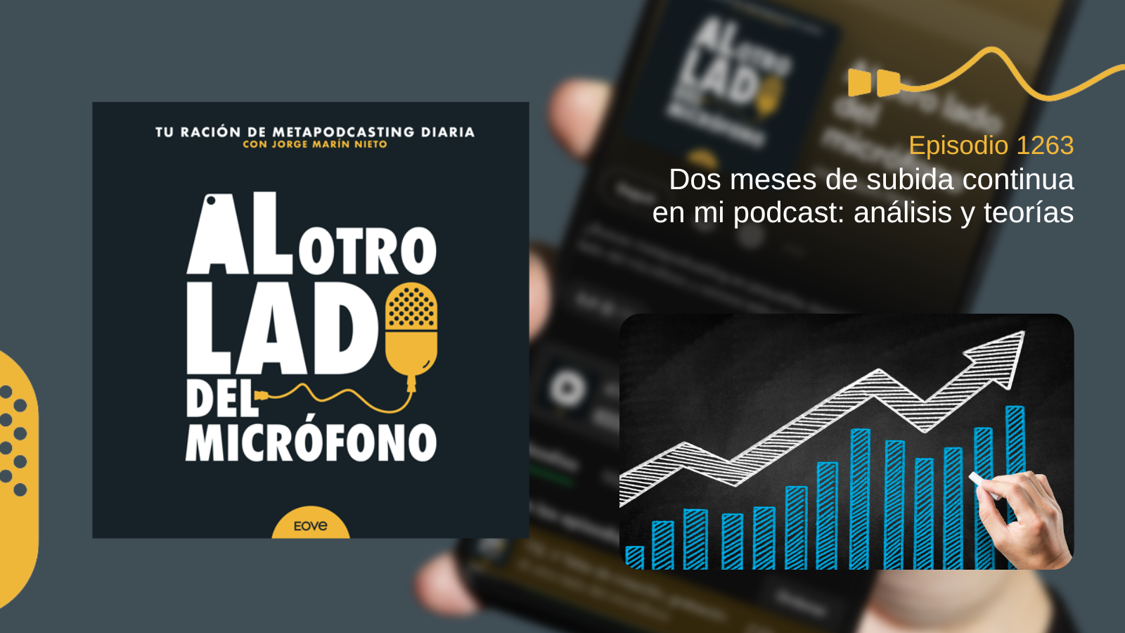 Imagen del episodio 1263 de Al otro lado del micrófono. A un lado aparece la portada habitual del podcast. A la derecha, un gráfico de barras ascendente dibujado sobre una pizarra negra, acompañado de una mano que señala la subida con una tiza. Representa el análisis de dos meses de crecimiento continuo del podcast. Material visual producido para EOVE Productora.