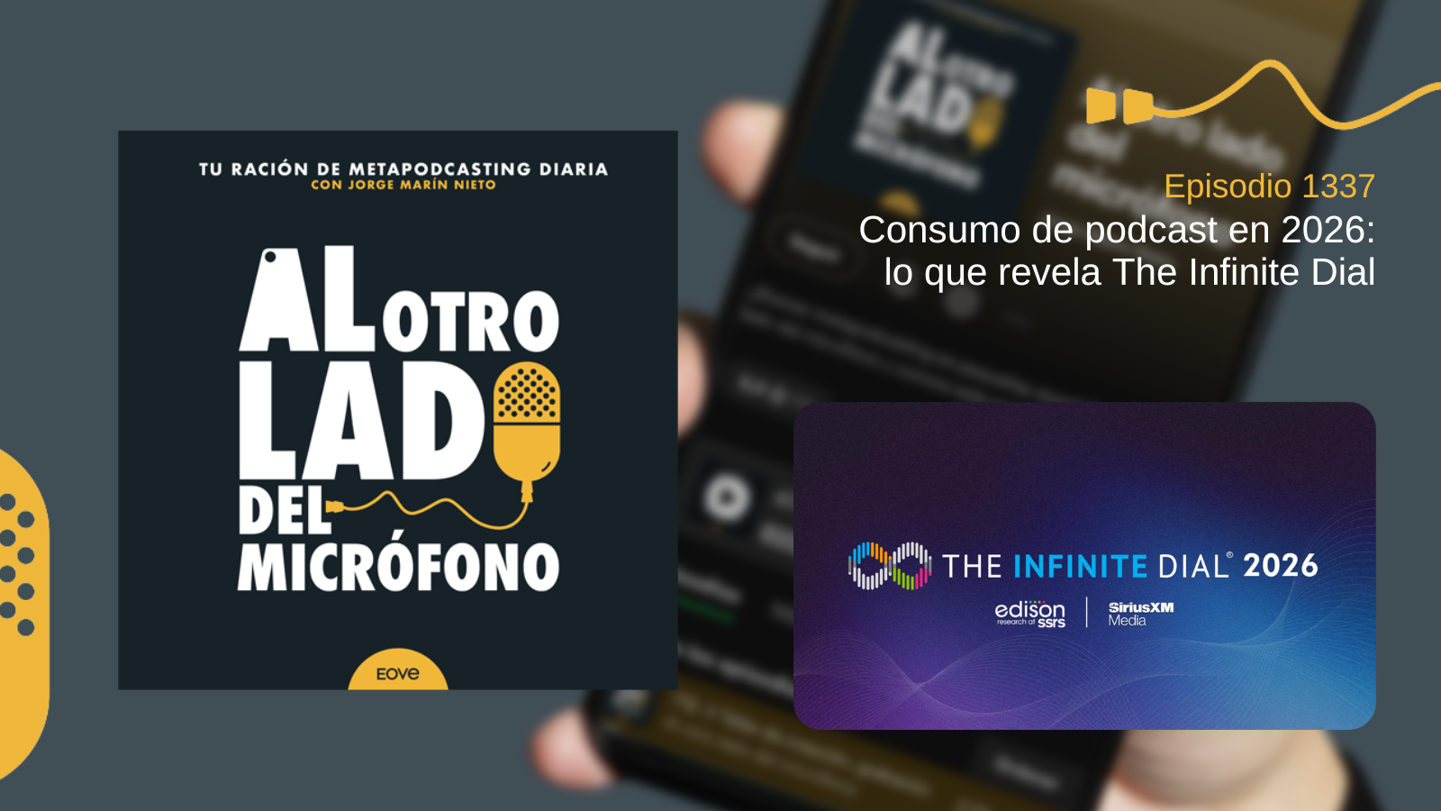 Consumo de podcast en 2026: lo que revela The Infinite Dial