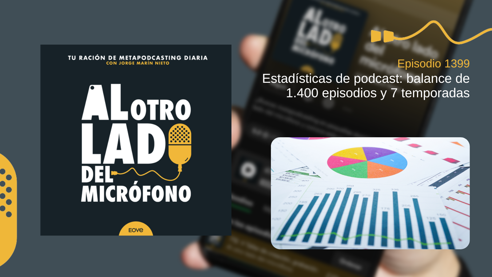 Estadísticas de podcast: balance de 1.400 episodios y 7 temporadas