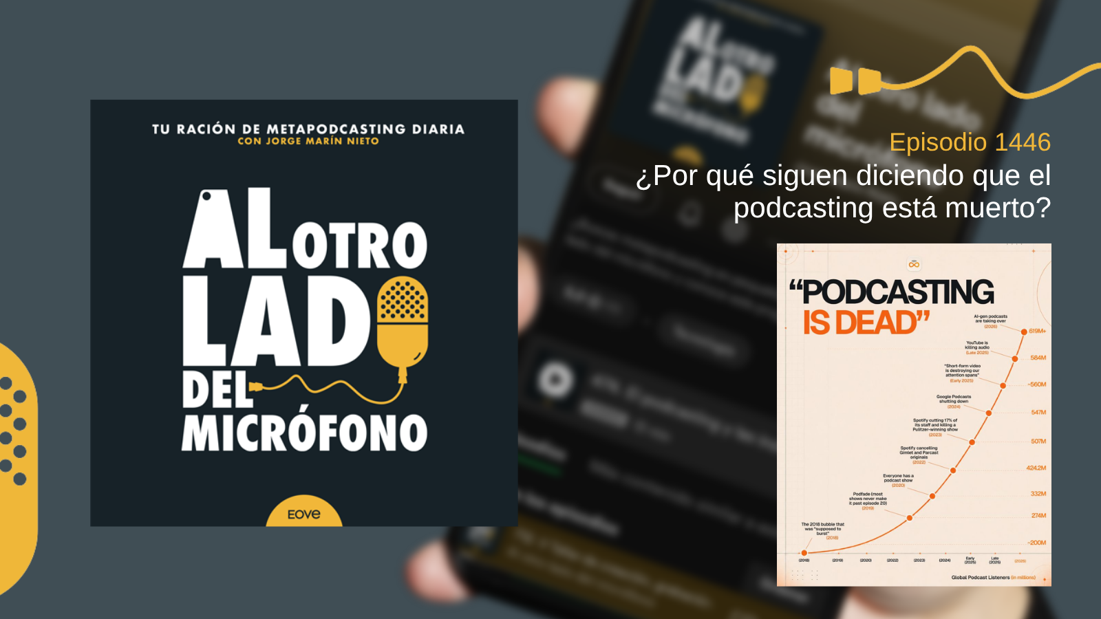 ¿Por qué siguen diciendo que el podcasting está muerto?